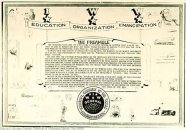 Préambule à la constitution des IWW